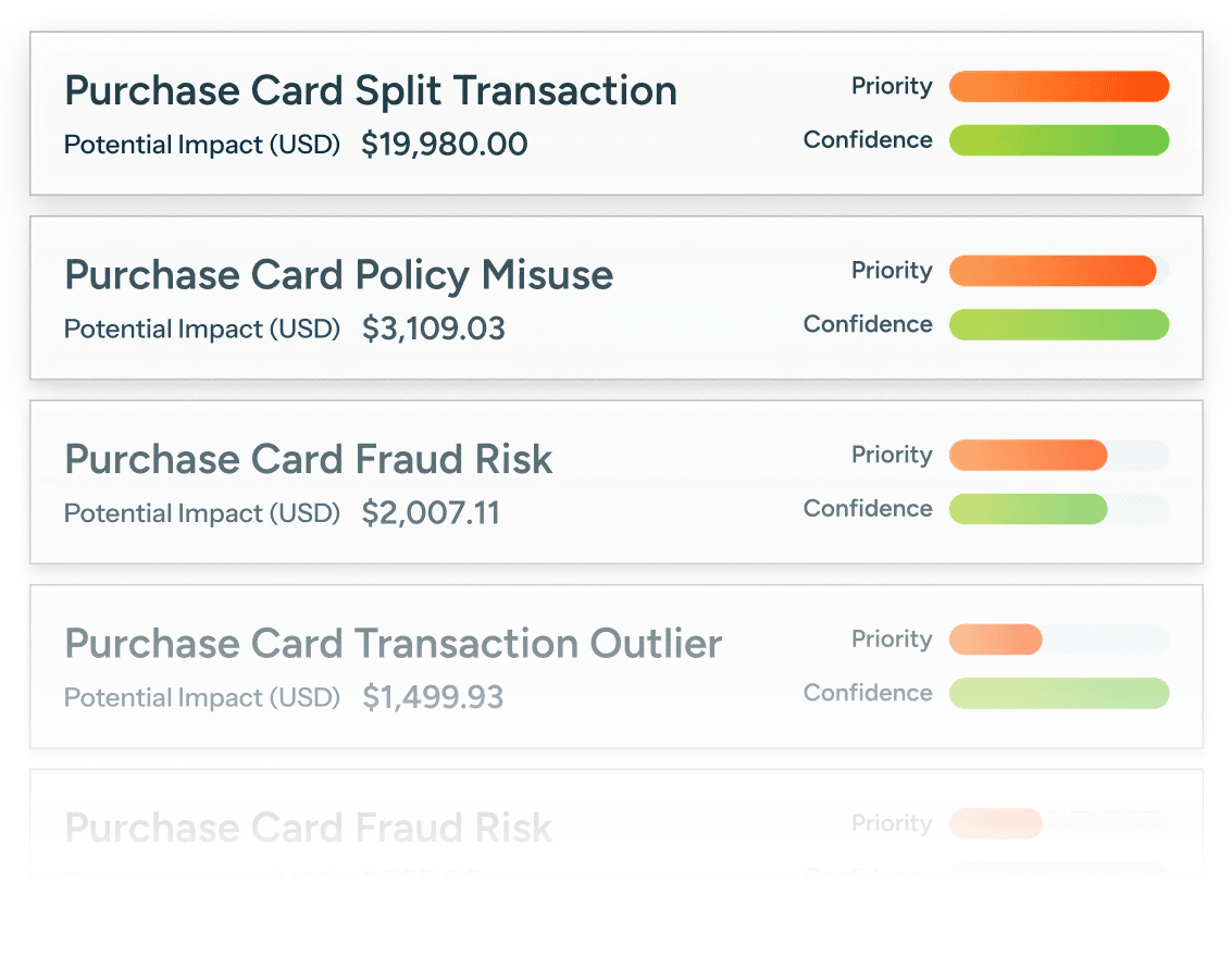 purchase-card-monitoring-transparent